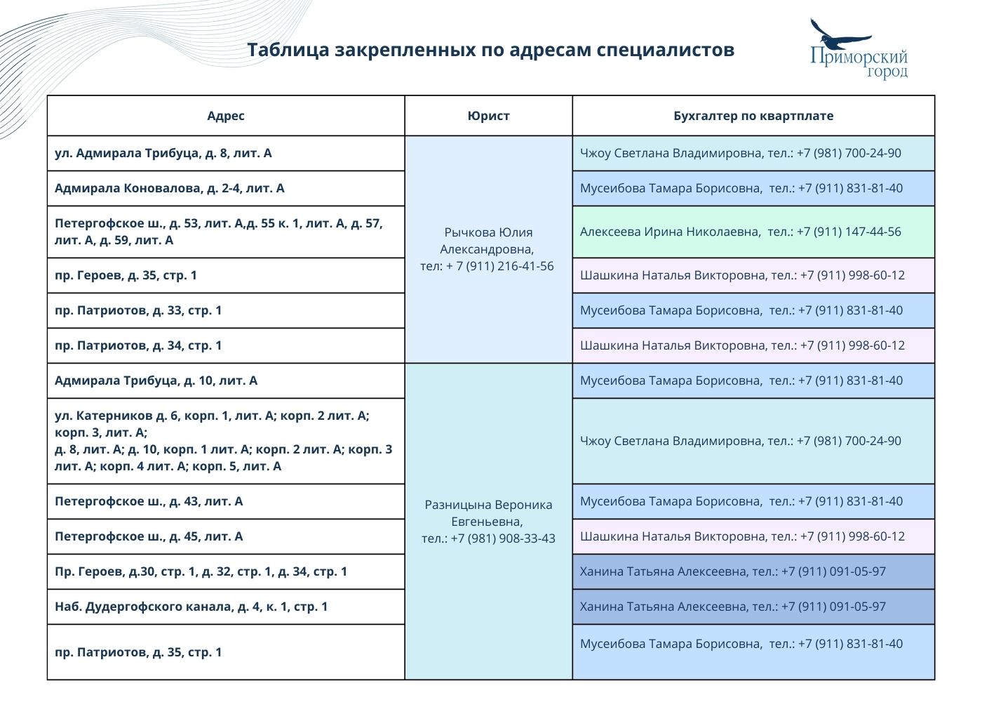 ЗАМЕНЯЮЩИЙ_ТЕКСТ